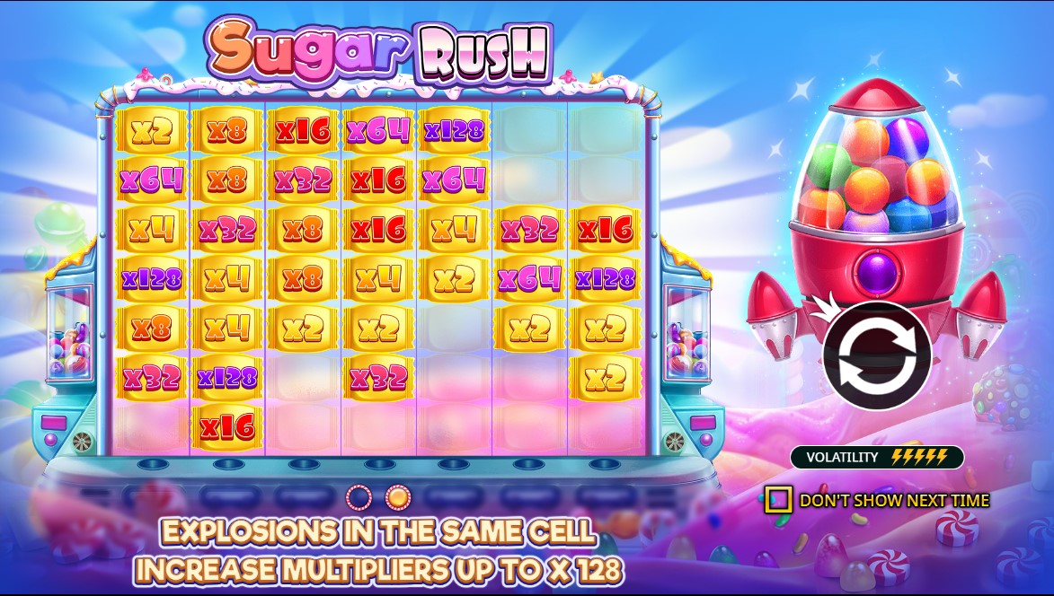 Sugar rush слот. Sugar rush slot. Игровой автомат шуга раш ванвин. Игровой автомат шуга раш ванвин. Игровой автомат шуга раш ванвин.